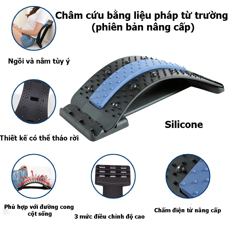 Khung nắn chỉnh cột sống từ tính hỗ trợ thoát vị